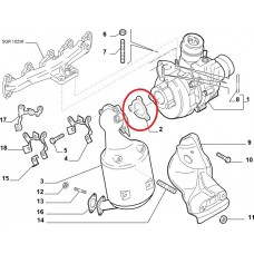 Dihtung na turbini 1.3 mjet