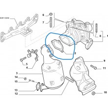 Dihtung na turbini 1.3 mjet